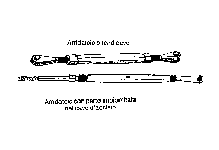 Arridatoi Arridatoi